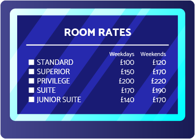 Hotel information screen